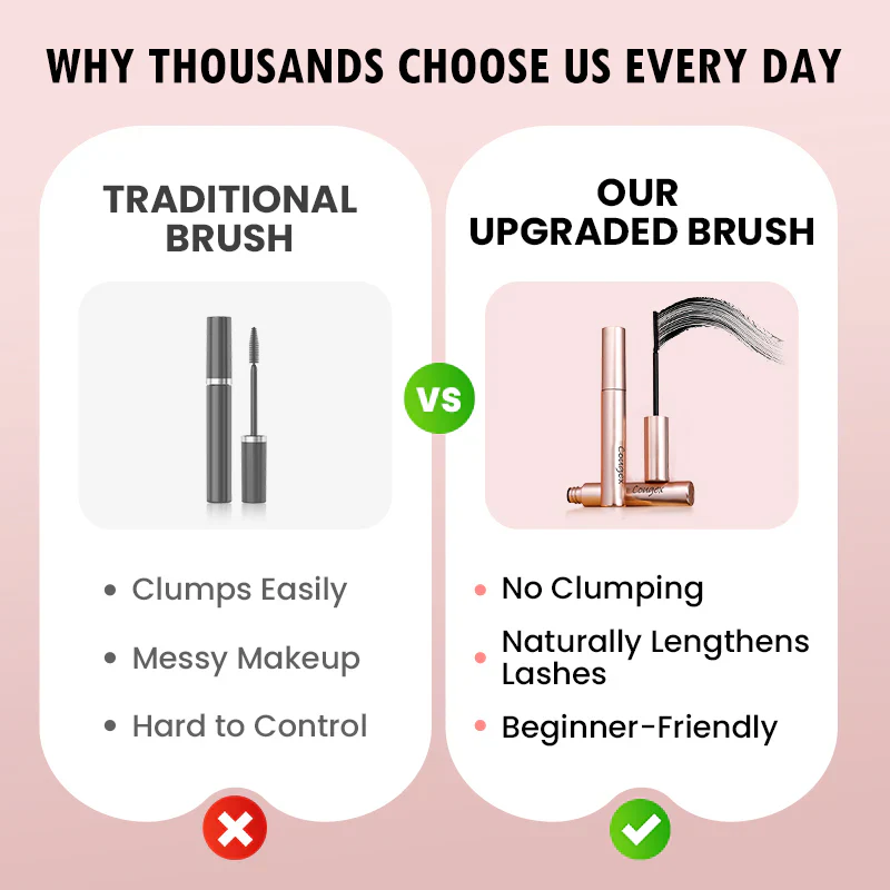 ✨Hiskin ® Last Day Buy 1 Get 1 Free✨Lengthening & Curling Mascara – Waterproof, Smudge-Proof Lash Booster