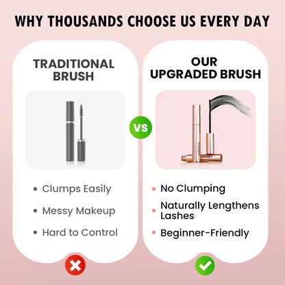 ✨Hiskin ® Last Day Buy 1 Get 1 Free✨Lengthening & Curling Mascara – Waterproof, Smudge-Proof Lash Booster