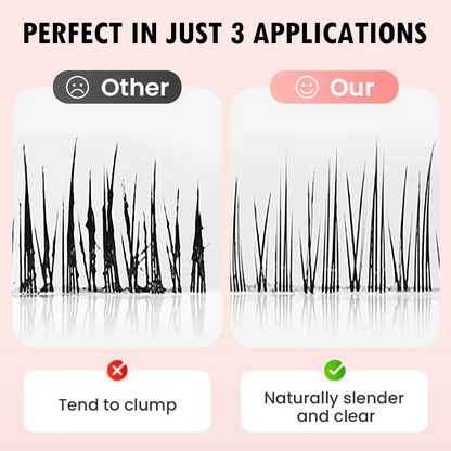 ✨Hiskin ® Last Day Buy 1 Get 1 Free✨Lengthening & Curling Mascara – Waterproof, Smudge-Proof Lash Booster
