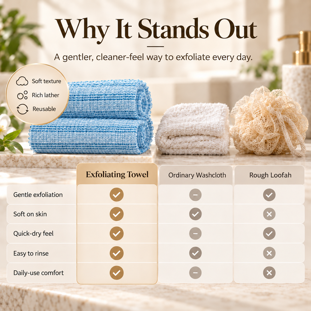 ✨ Valorjoy™ Exfoliating Shower Towel – Smooth Skin, Effortless Reach