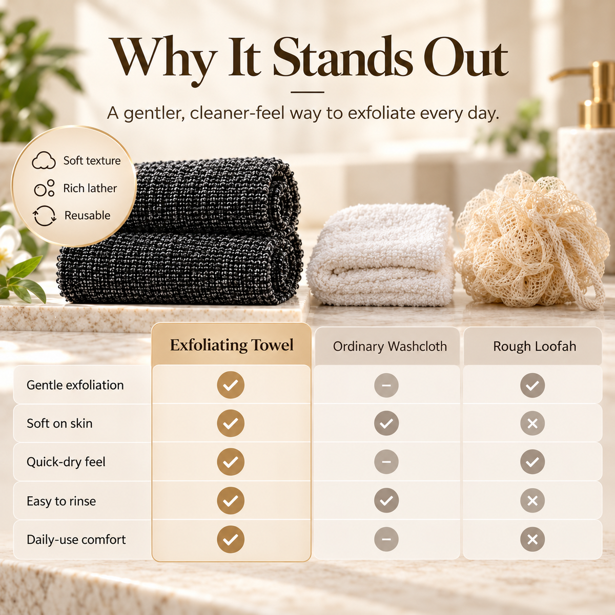 🔥 Valorjoy™ Exfoliating Shower Towel — Extra Towel Deal